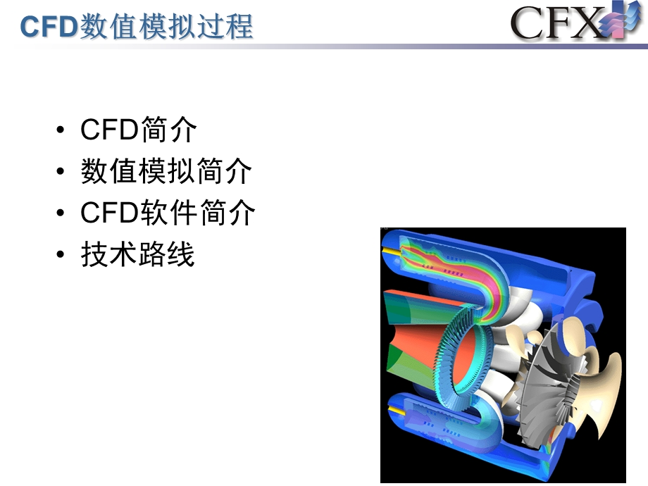 CFD数值模拟过程.ppt_第1页