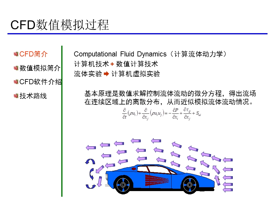 CFD数值模拟过程.ppt_第3页