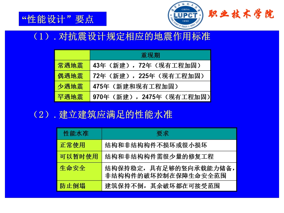 抗震设防的基本要求.ppt_第3页