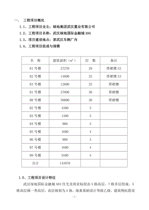 安全监条理规划.doc