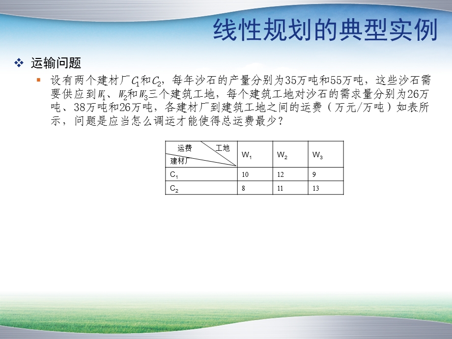 matlab4线性规划.ppt_第3页