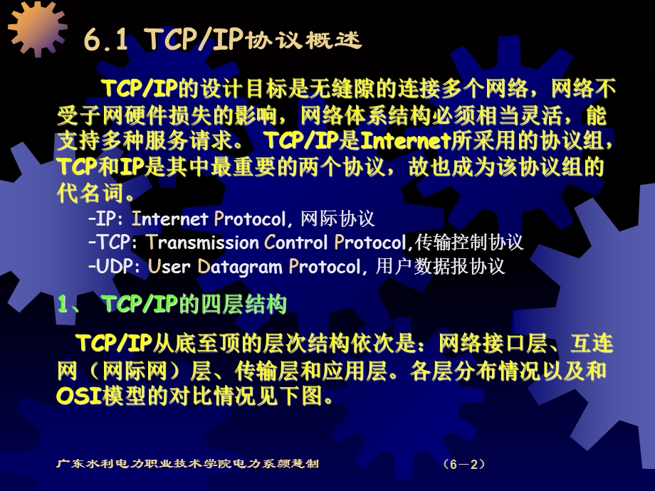 TCPIP协议基础.ppt_第2页