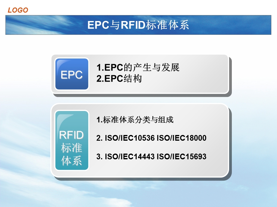 EPC与RFID标准体系.ppt_第2页