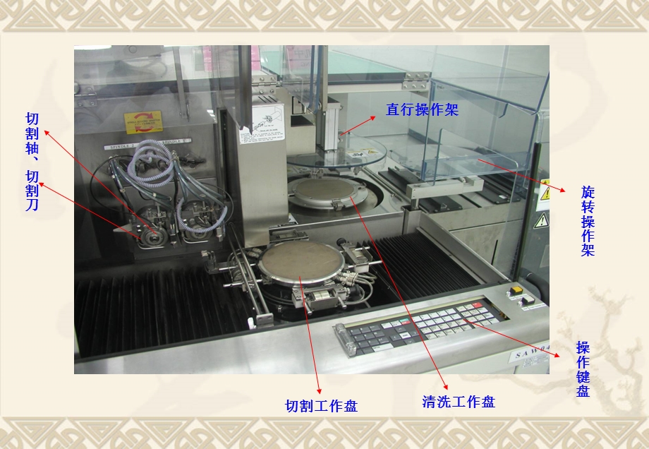 DISCO切割机培训资料.ppt_第3页