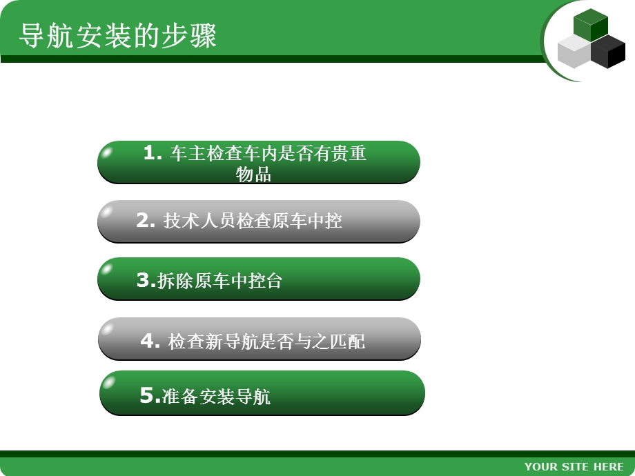 荣威装什么导航.ppt_第3页