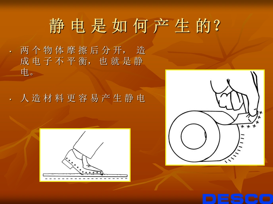 ESD防静电知识详解.ppt_第2页