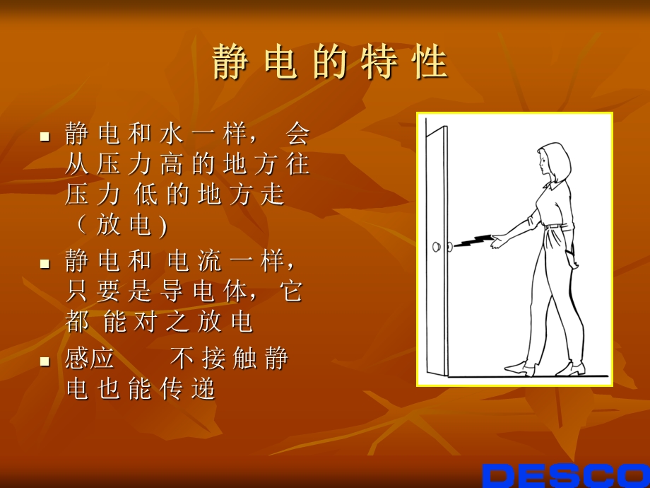 ESD防静电知识详解.ppt_第3页