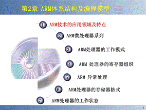 ARM体系结构及编程模型东北电力大学.ppt