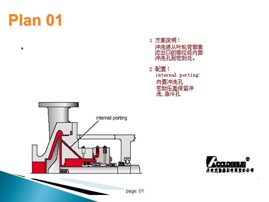 API682(第三版)机械密封标准冲洗方案讲义.ppt_第2页