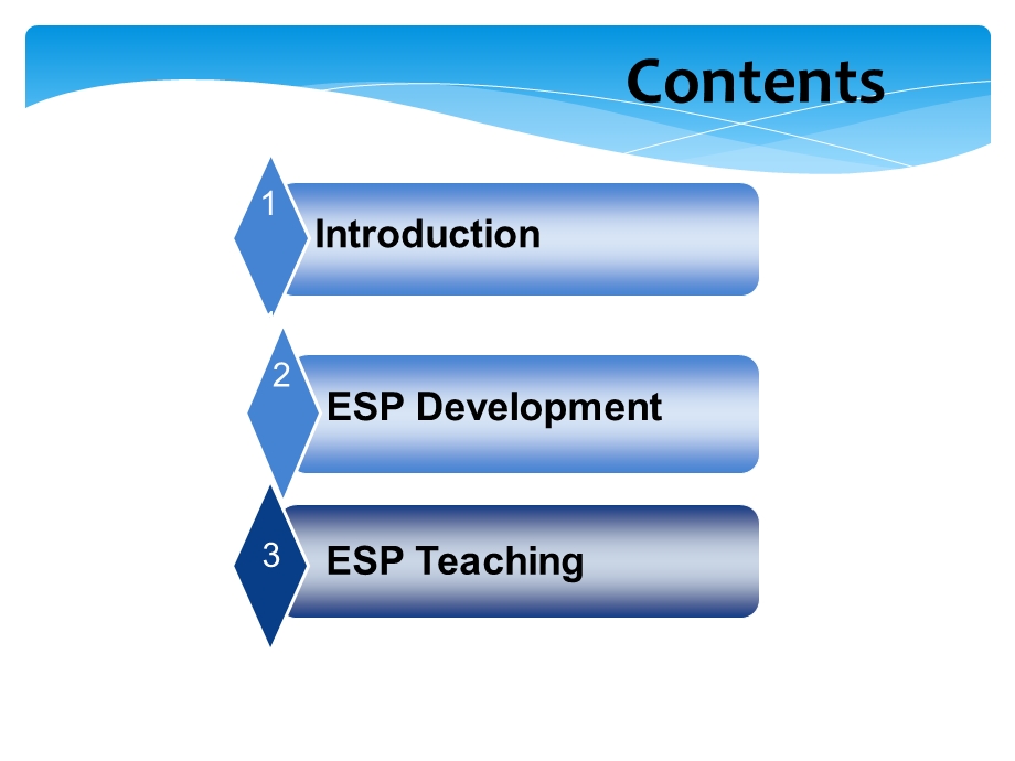 ESP专门用途英语含金量高版.ppt_第2页