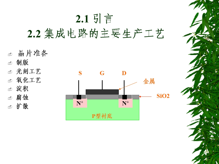 CMOS数字集成电路.ppt_第2页