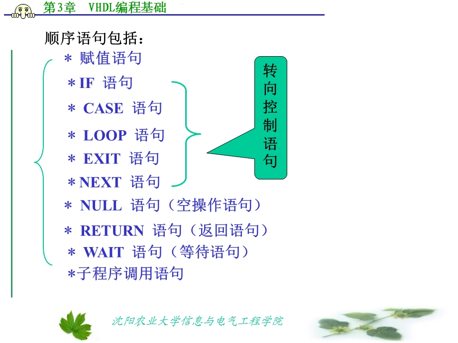 eda第3章VHDL编程基础.ppt_第3页