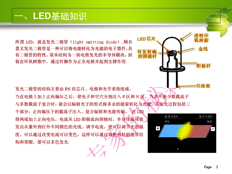 LED道路照明培训资料(包含DIALUX一般操作.ppt_第3页