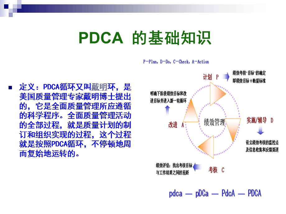 PDCA循环图及应用案例.ppt_第3页