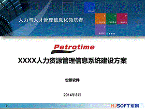 EHR人力资源系统解决方案.ppt