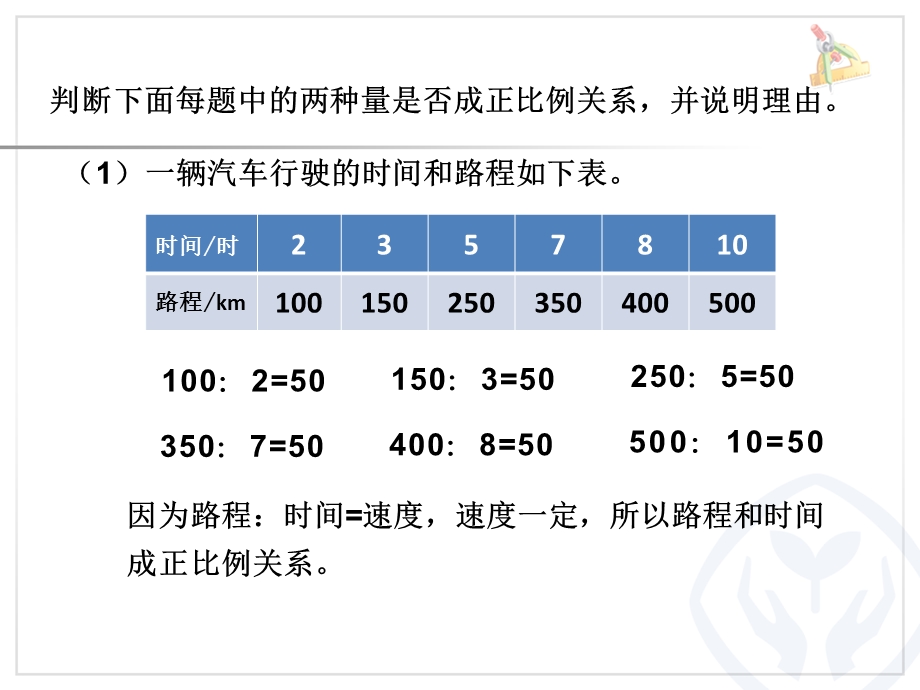 2017人教版六年级下册反比例.ppt_第3页