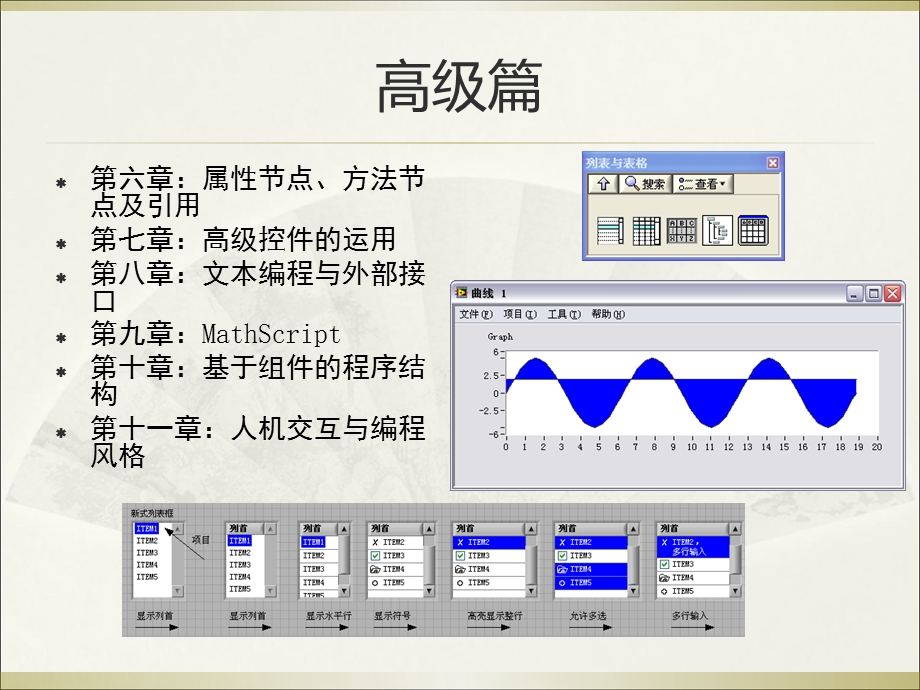 LabVIEW宝典课件.ppt_第3页