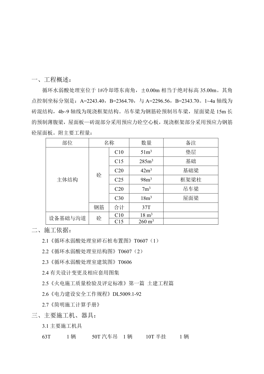 [汇总]精 品[精品]00186循环水弱酸处理室施工措施.doc_第1页