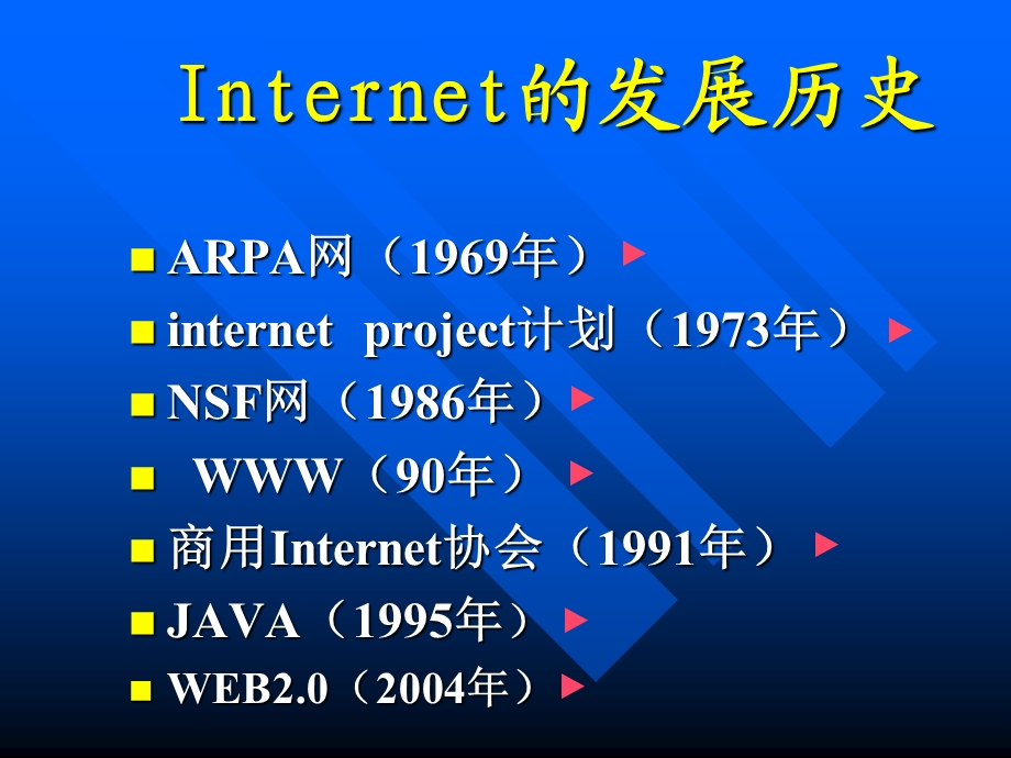 INTERNET与网络安全防范.ppt_第3页