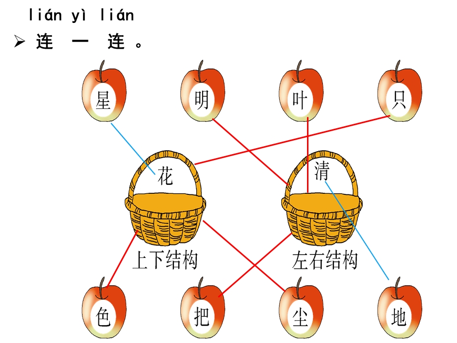 2016部编版一年级上册语文园地六公开课.ppt_第2页