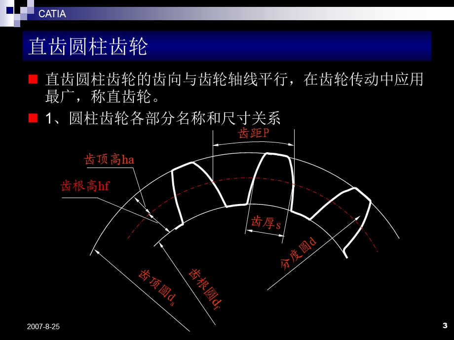 CATIA斜齿轮教程.ppt_第3页