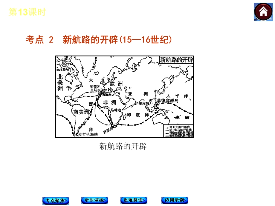 2014届中考历史复习方案课件：第13课时步入近代.ppt_第3页