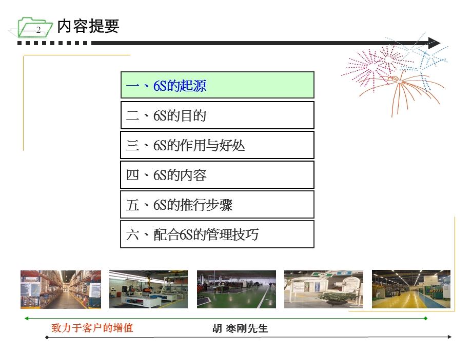 6S管理知识培训基础篇.ppt_第2页