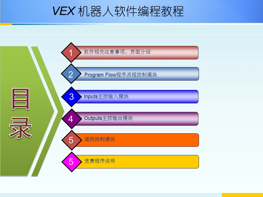 easyCv使用说明.ppt_第2页