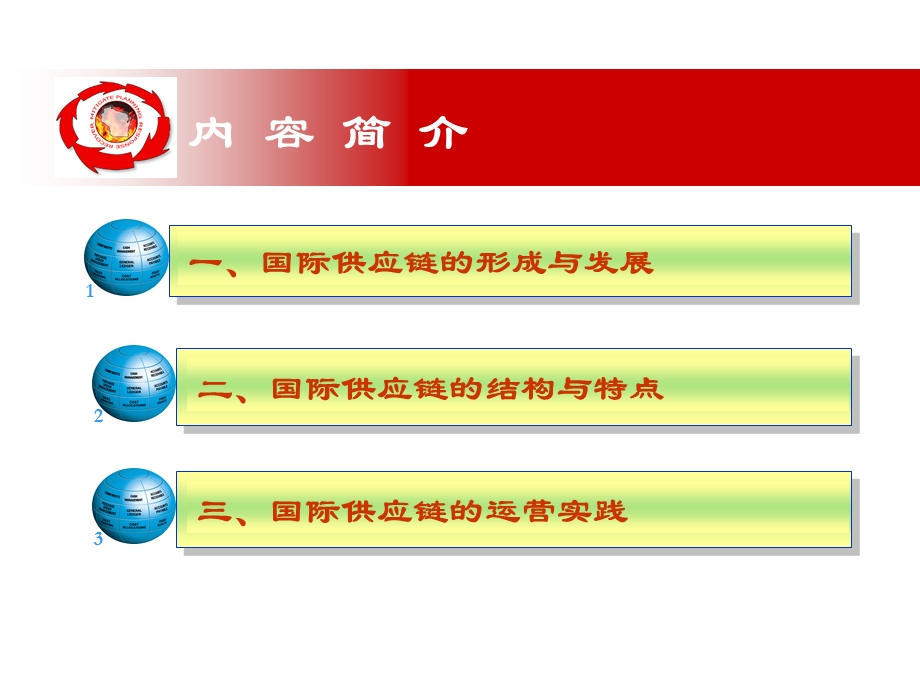 全球化环境中的国际供应链.ppt_第2页