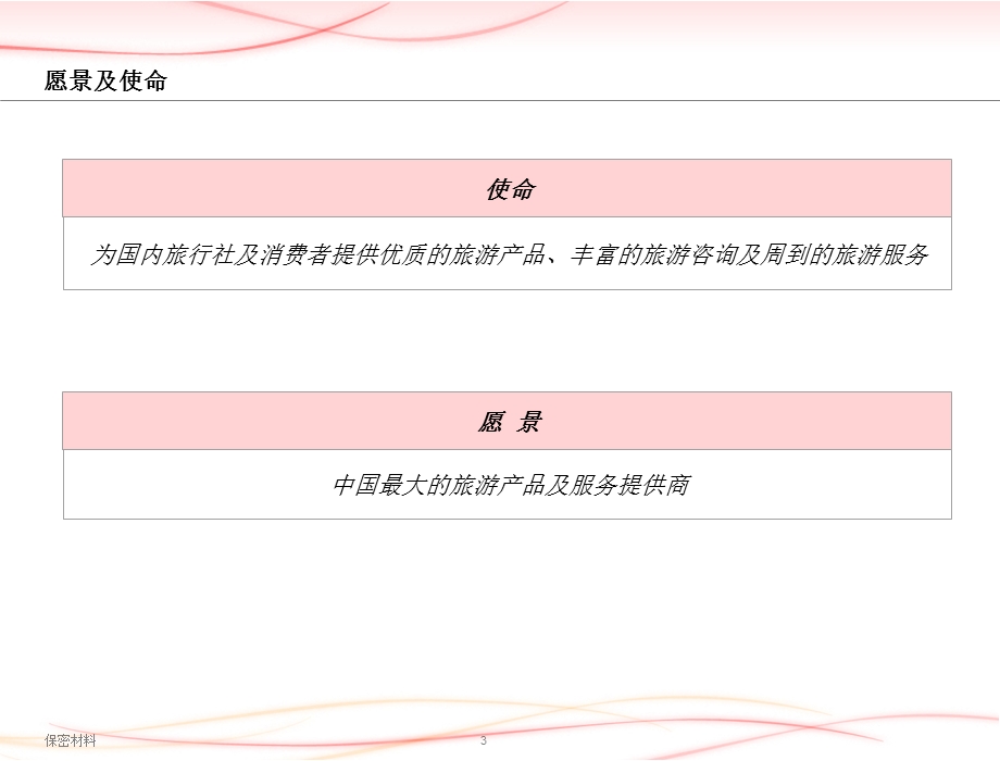 B2C商业计划书-PPT范例.ppt_第3页