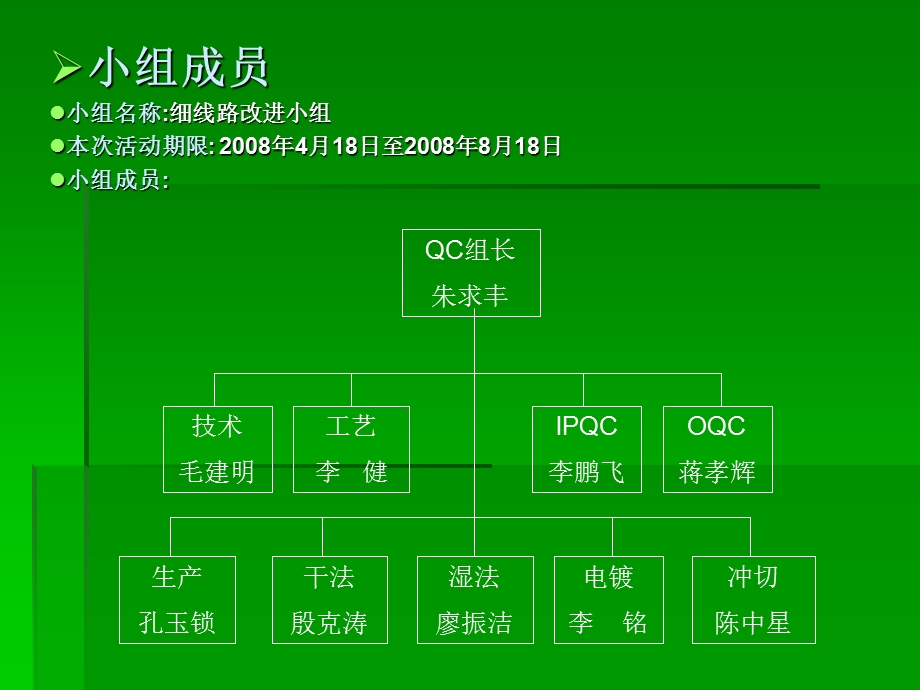 PDCA持续改善案例.ppt_第2页