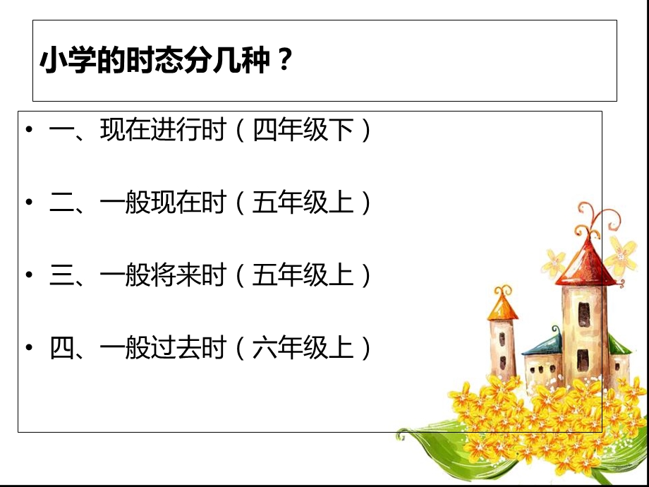 PEP小学英语总复习-四种时态的区分与运用.ppt_第3页