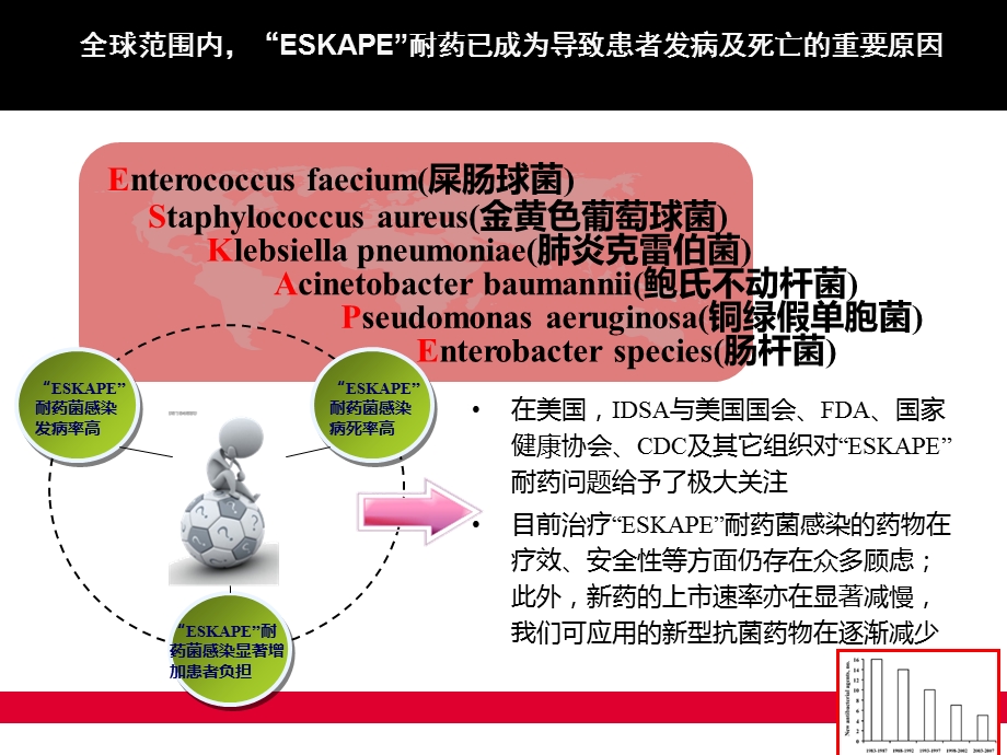 IDSA成人及儿童MRSA感染治疗指南.ppt_第2页