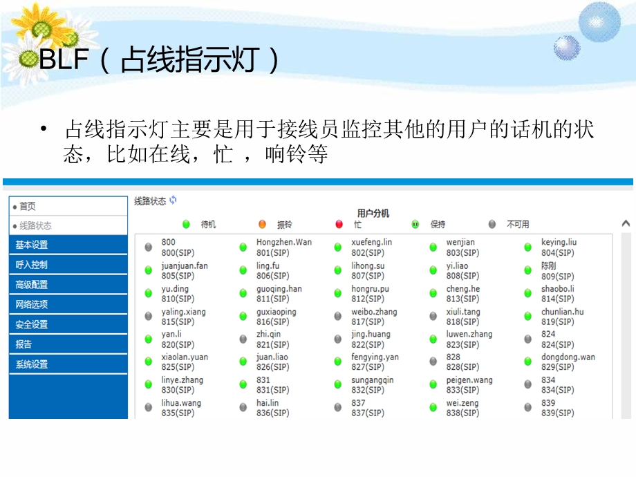 IPPBX功能及应用.ppt_第3页