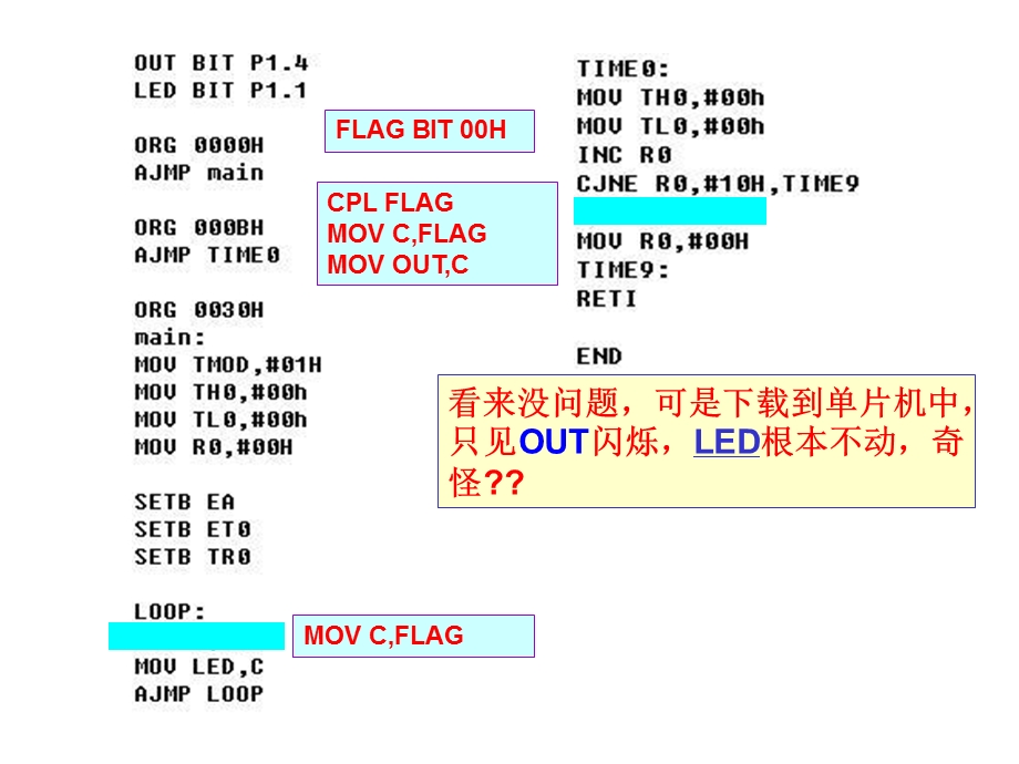 C51单片微机的中断系统原理及应用.ppt_第2页