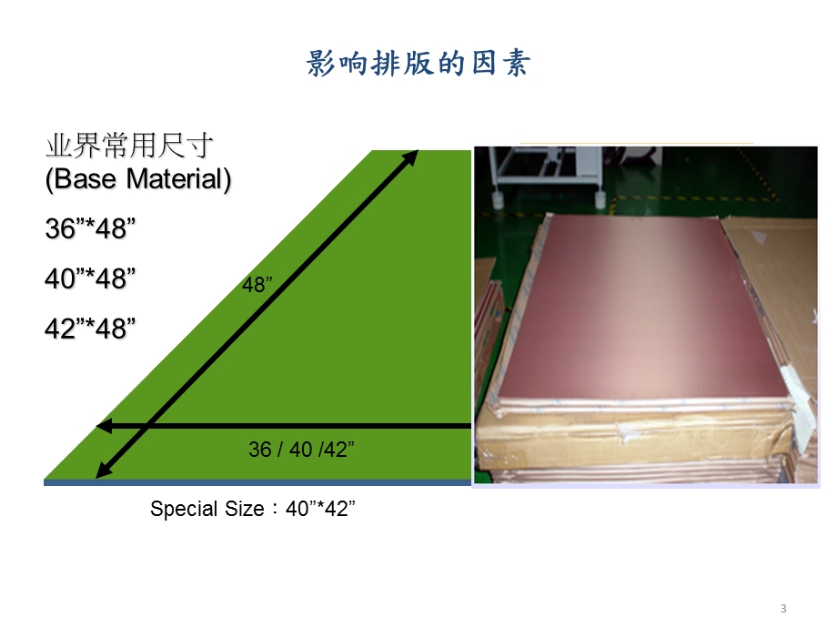 PCB基板排版原则.ppt_第3页