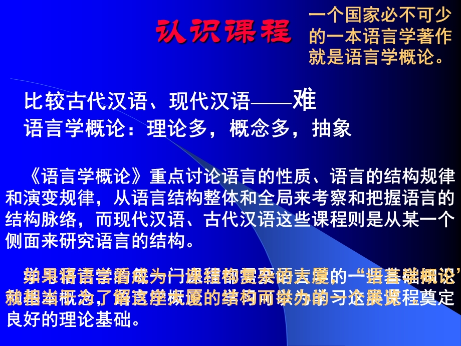 认识章节程明确学习目.ppt_第2页