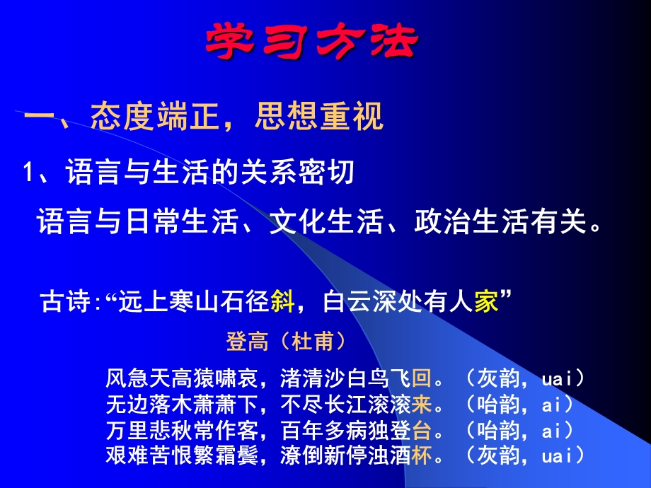 认识章节程明确学习目.ppt_第3页