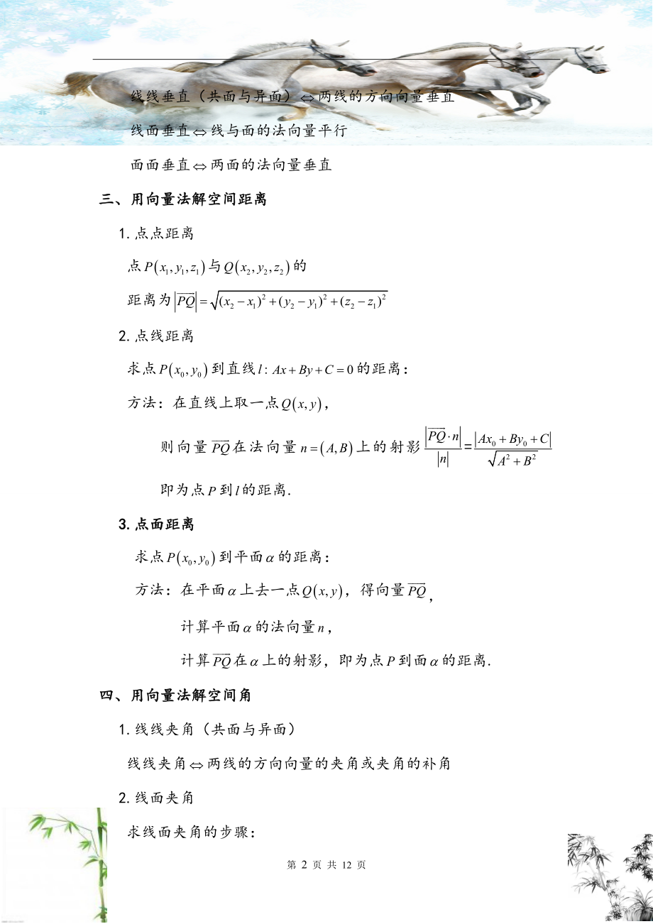 利用空间向量立体几何(完整版).doc_第2页