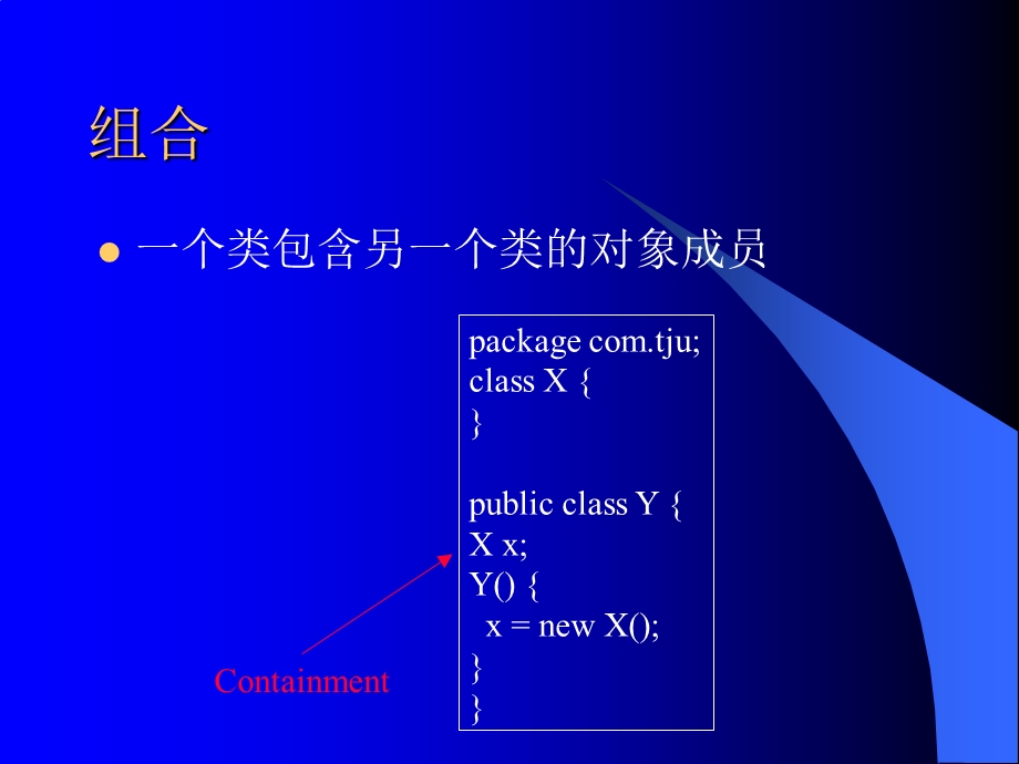 ThinkinginJava06(重复运用类).ppt_第3页