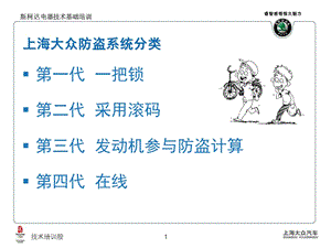 斯柯达电器技术基础培训教材.ppt