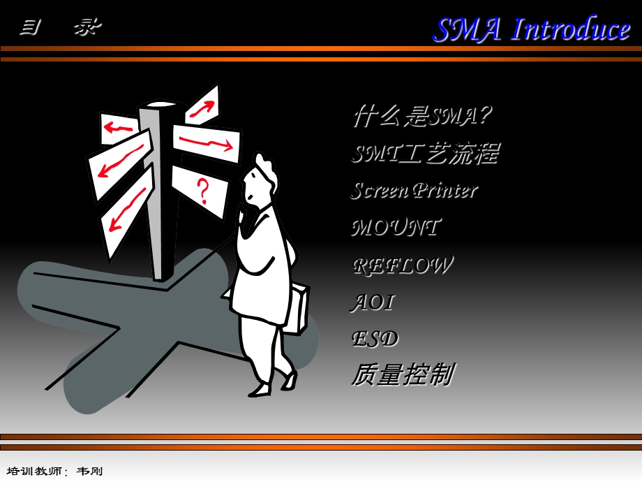 SMT贴片技术经典实用.ppt_第2页