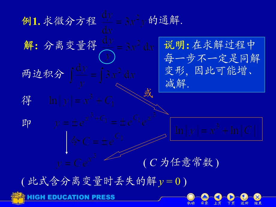 D122可分离考研数学.ppt_第3页