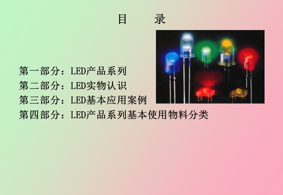 LED产品系列和实物认识.ppt_第2页