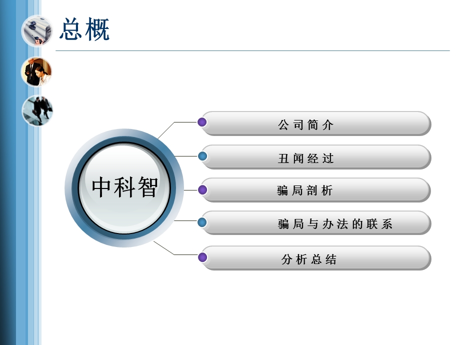 中科智事件的分析.ppt_第2页