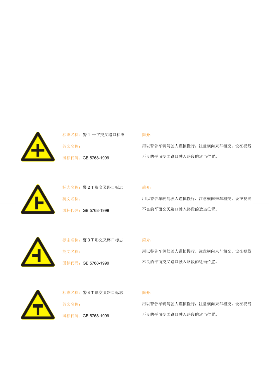 宝典道路交通标志全集.doc_第1页