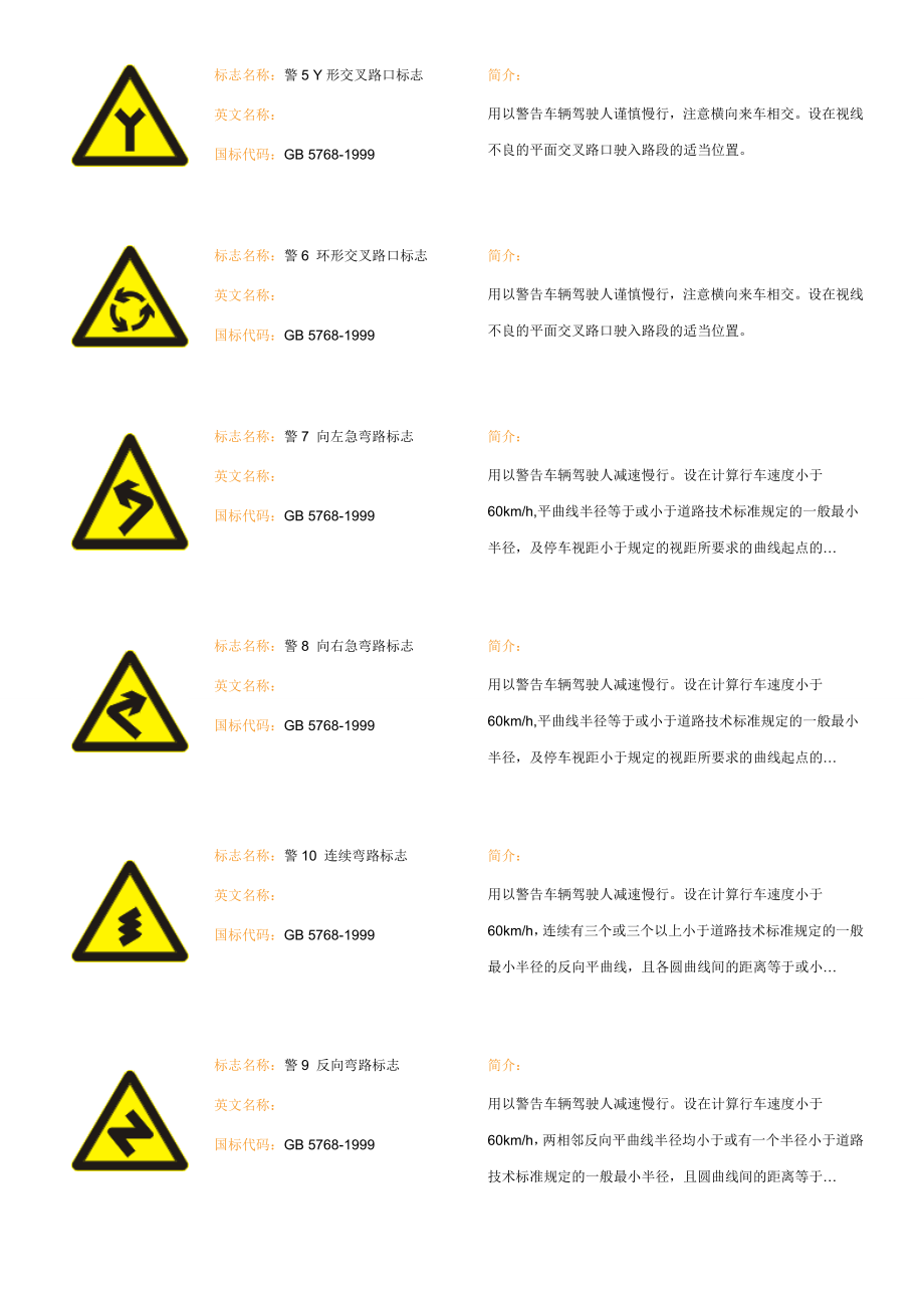 宝典道路交通标志全集.doc_第2页