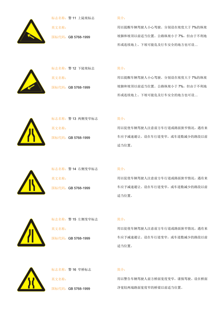 宝典道路交通标志全集.doc_第3页