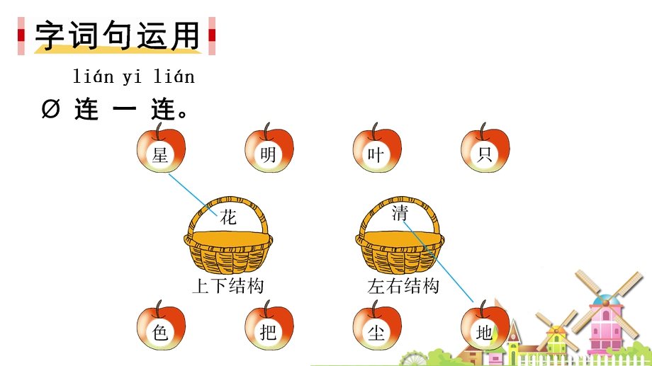 2016新版一年级上册语文《语文园地六》.ppt_第2页