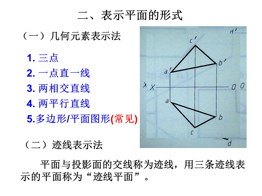 平面的投影.ppt_第2页